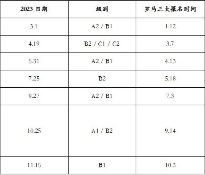 羅馬三大.png