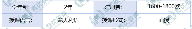 萊切音樂研究生.jpg